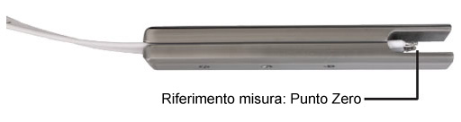 sonda-P1 sonda P1