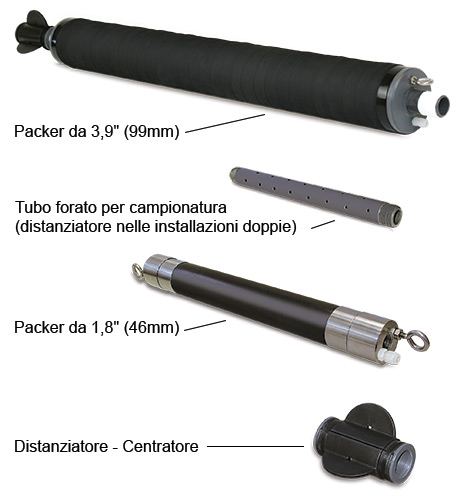 800-Packer-elementi 800 Packer elementi